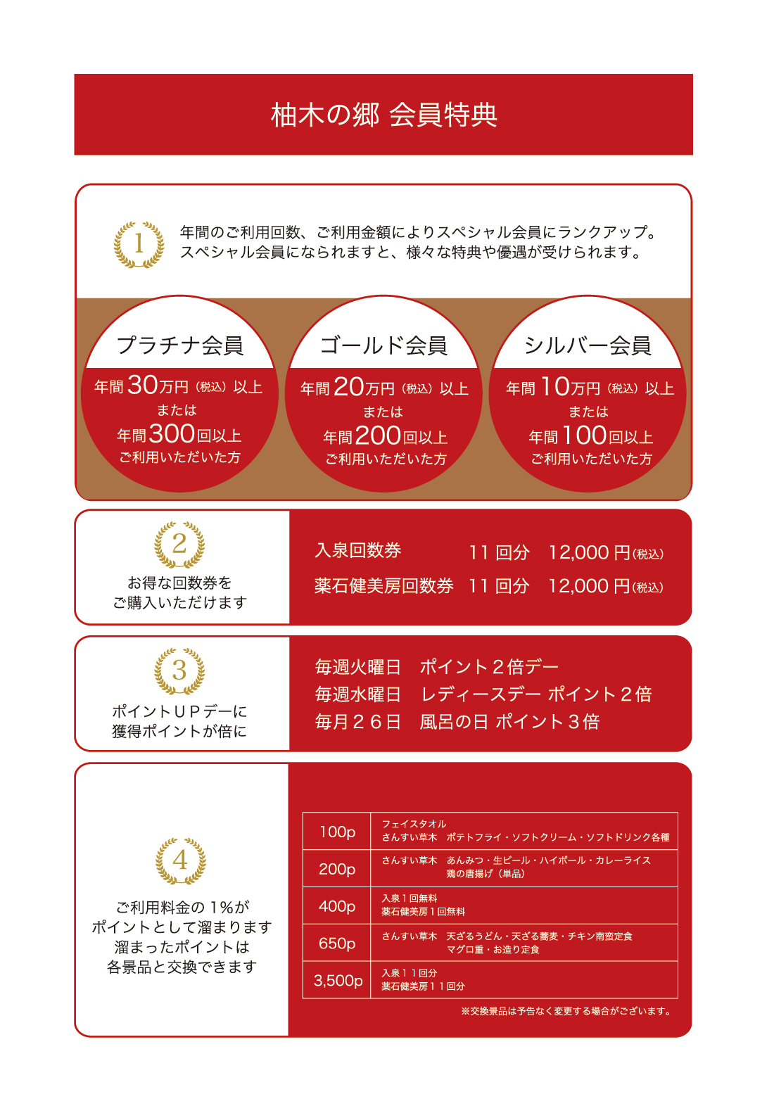 柚木の郷会員様 ポイント一覧表